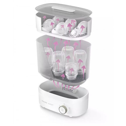 Philips Avent Sterilizer and Dryer