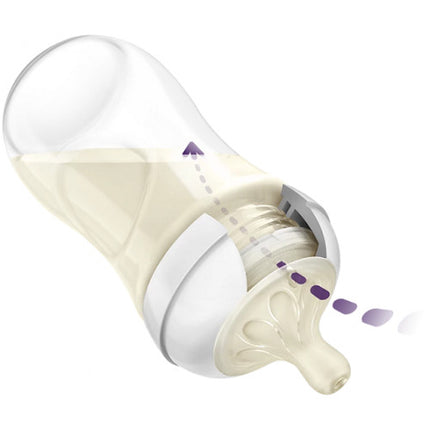 Philips Avent Natural Response 260ml Bottle