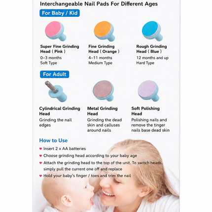 Baby Nail Trimmer Kit – Safe Electric Nail File for Newborns & Kids