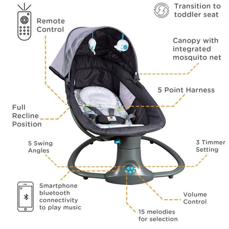 Mastela Deluxe 3-in-1 Multi-Function Electric Swing & Bassinet