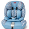 Car Seats