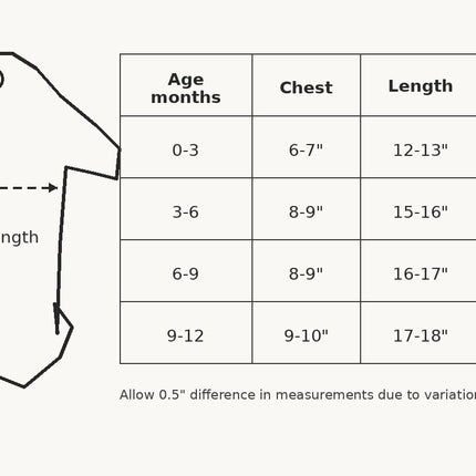 Newborn Baby 2-Piece fleece Cotton Suit – summer 🌞